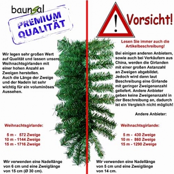 Baunsal GmbH & Co.KG Weihnachtsgirlande Tannengirlande Girlande grün 10 m - 2