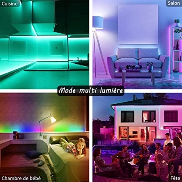 L8star LED Strips 20M, RGB Smart LED Streifen Farbwechsel LED Band, Musik Sync LED Lichterkette mit Fernbedienung und App-steuerung, für Leiste, Zuhause, Schlafzimmer, Küche, Party - 4