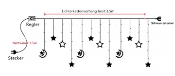 Weihnachtsbeleuchtung Lichtervorhang innen ,Stern Mond lichterketten Vorhang, 3.5 m Mit Fernbedienung, 8 Blinkmodi, Schlafzimmer deko,Zimmer deko … - 7