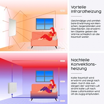 Könighaus Infrarotheizung Standgerät ✓ Elektroheizung mit Standfüßen und Thermostat ✓ 800 Watt ✓ praktische Rollenstandfüße ✓ Farbe: Weiß - 3