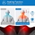 RENPHO Massagegerät Schulter Nackenmassagegerät mit Wärme, Shiatsu Massagegerät mit 3D-Massage von tiefem Gewebe, Muskelschmerzlinderung für Nacken, Rücken, Schulter, Beine, Füße - 3